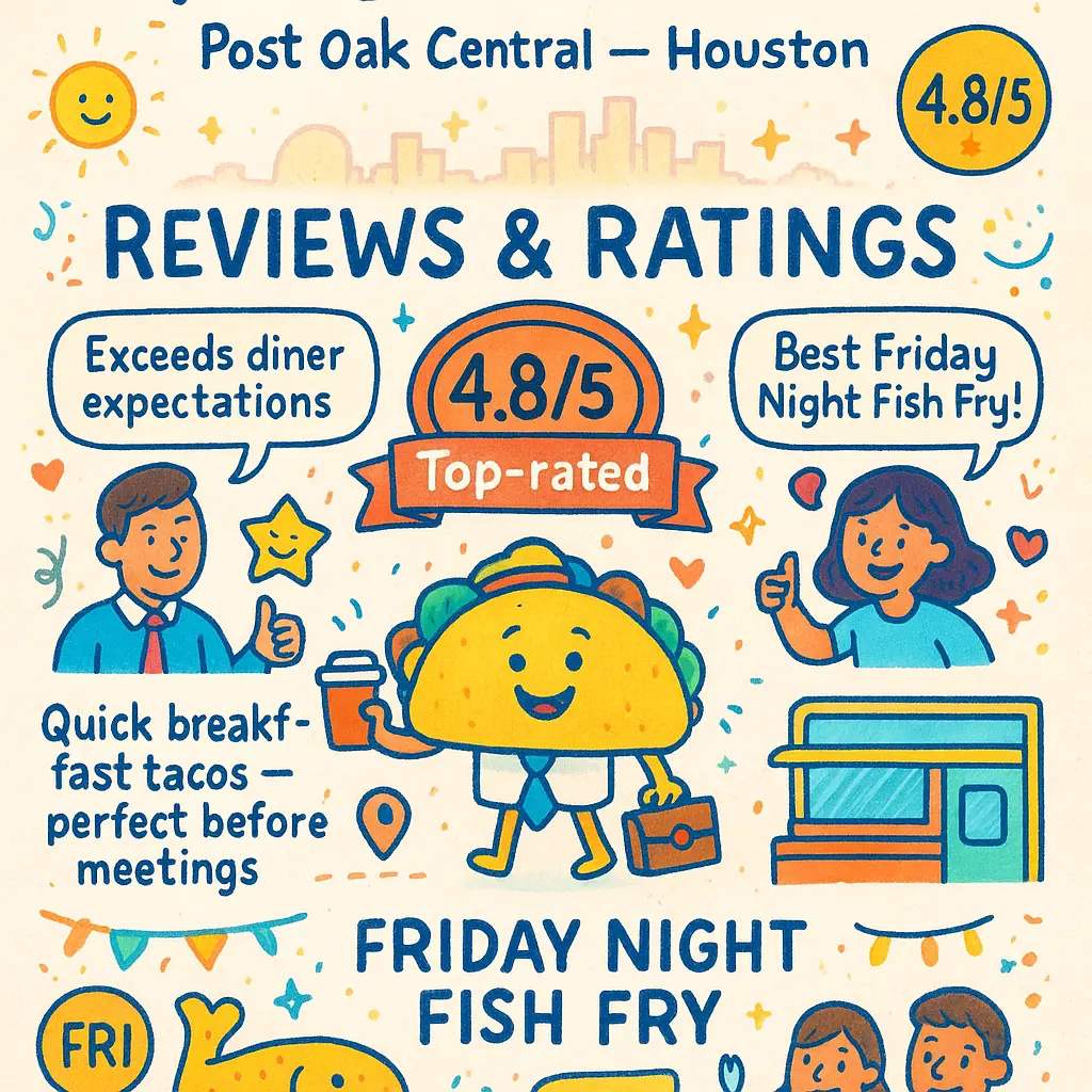 skyline deli - Catering